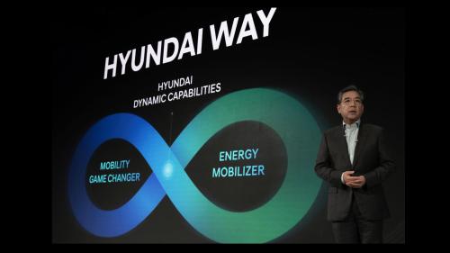 Hyundai Way