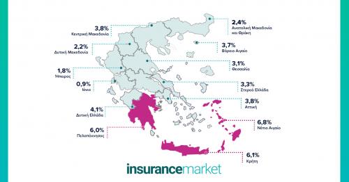insurancemarket χάρτης με αυξήσεις