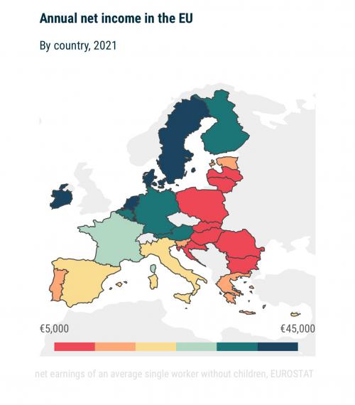 πίνακας εισοδημάτων στην Ευρώπη