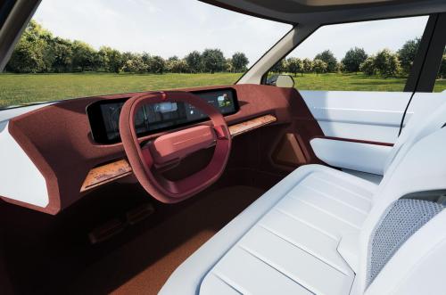 KIA EV2