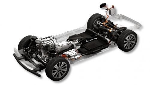 Η σημερινή πλατφόρμα Skyactiv της Mazda, με plug-in υβριδικό σύστημα.