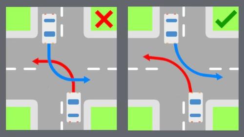 left turn intersection
