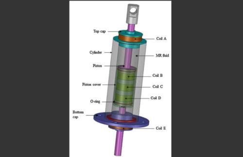 magnetic absorbers b