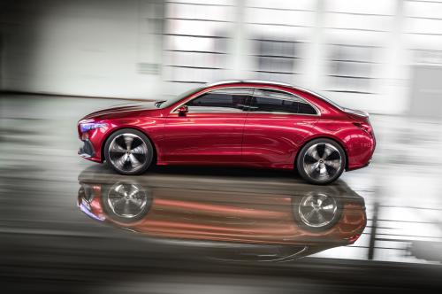 Mercedes EQA Sedan