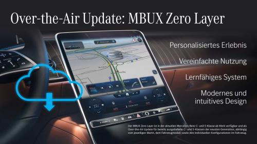 mercedes software b