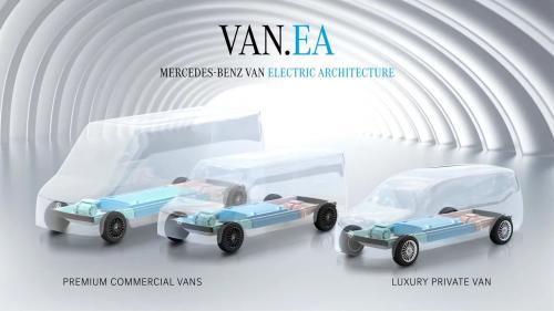 Mercedes vans