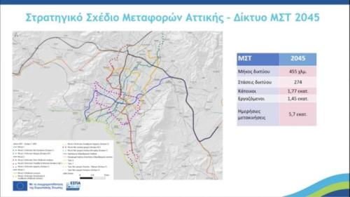 Μετρό Αθήνας