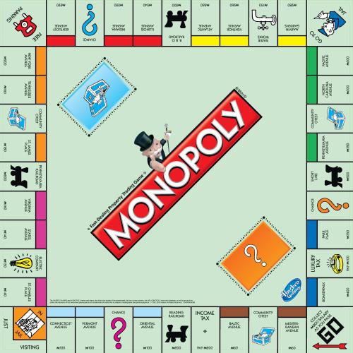 monopoly b