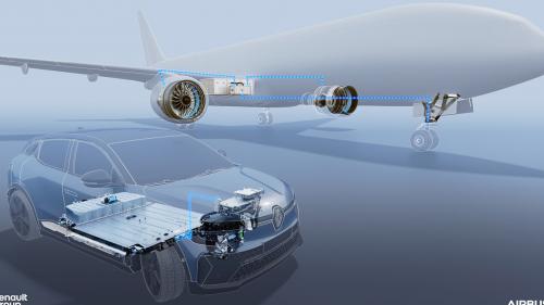 μπαταρίες renault airbus