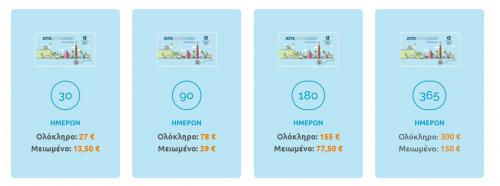 πακέτα έκπτωση Μετρό