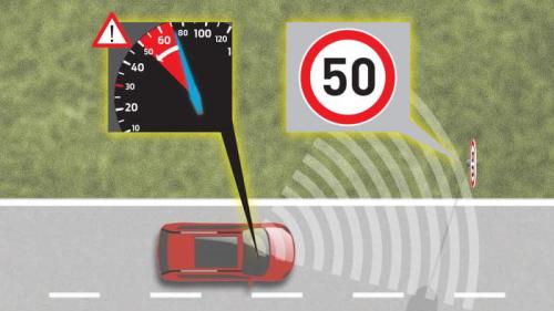 intelligent speed assistance