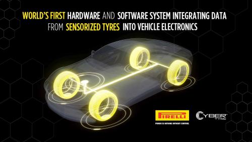 Cyber ​​​​Tire
