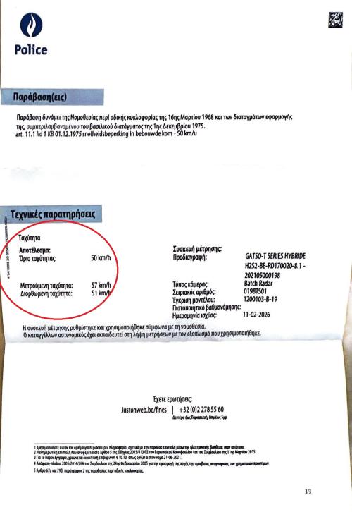 πρόστιμο υπερβολική ταχύτητα Βέλγιο