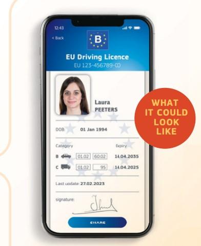 ψηφιακό δίπλωμα οδήγησης Ευρώπη 