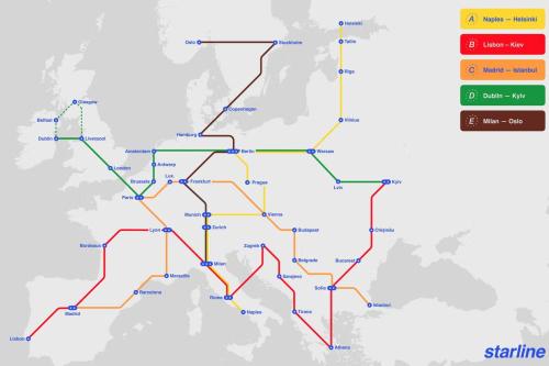 starline-europe-train-3