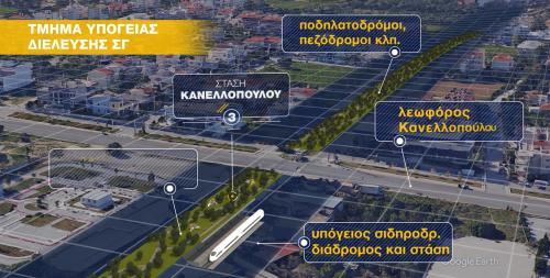 σιδηροδρομική σήραγγα ρίο λιμένας πάτρα