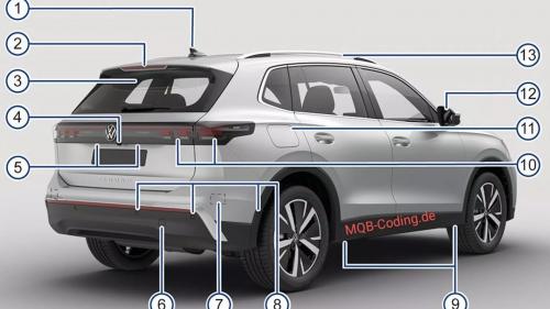 vw tiguan new.