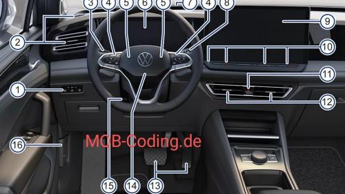 vw tiguan new.