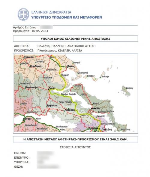 χιλιομετρική απόσταση χάρτης