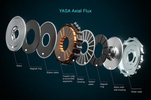yasa
