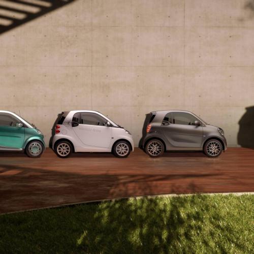smart