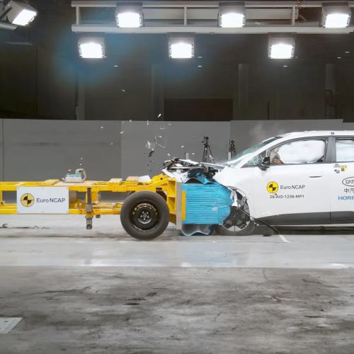aion ut euroncap